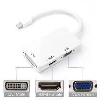 Load image into Gallery viewer, 3in1 Mini DP Multi Converter Thunderbolt DisplayPort to HDMI DVI VGA Adapter for iMac Mac Book Air Unbranded