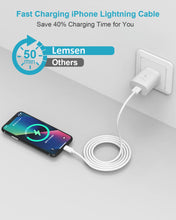 Load image into Gallery viewer, Apple MFi Certified 8-Pin USB Original iPhone Charging Cable