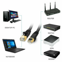 Load image into Gallery viewer, CAT 7 RJ45 10Gbps Ethernet Network LAN Cable Cord Flat Shielded Patch 3M to 20M