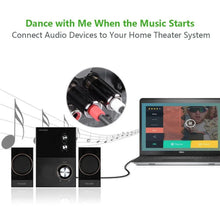 Load image into Gallery viewer, 2pcs 3.5mm Audio AUX Stereo to 2 RCA Male Y Cable Converter Adapter Connector