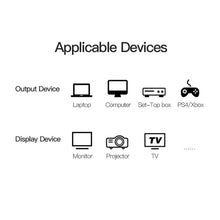 Load image into Gallery viewer, HDMI Splitter Y Adapter 1 Male To Dual HDMI 2 Female Cable Adapters Full HD 1080p Unbranded
