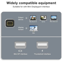 Load image into Gallery viewer, Mini DisplayPort Thunderbolt Cable Male to Male for Projector Monitor Unbranded