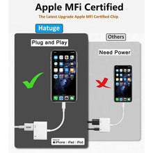 Load image into Gallery viewer, Apple MFI Certified 8-Pin to HDMI Adapter Digital AV Audio Dongle 1080P Sync Screen Cable