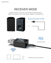 Load image into Gallery viewer, USB Bluetooth 5.0 Transmitter Receiver Stereo Audio Adapter AUX 3.5mm Unbranded