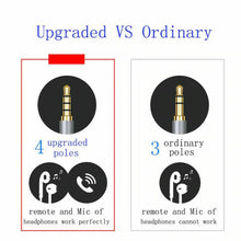 Load image into Gallery viewer, 3.5mm Male to Female Extension Cable with Microphone Stereo Audio Cable 4 Pole Unbranded