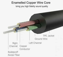 Load image into Gallery viewer, 3.5mm To 6.5mm 6.35mm 1/4 inch Stereo Amplifier Guitar Cable Audio Lead Unbranded