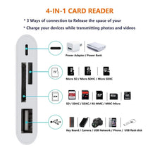 Load image into Gallery viewer, 4-in-1 Lightning to USB SD Card Camera Reader Connector Adapter For iPad iPhone Unbranded