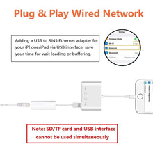 Load image into Gallery viewer, 4-in-1 Lightning to USB SD Card Camera Reader Connector Adapter For iPad iPhone Unbranded