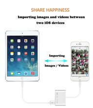 Load image into Gallery viewer, 4-in-1 Lightning to USB SD Card Camera Reader Connector Adapter For iPad iPhone Unbranded