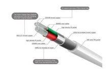 Load image into Gallery viewer, Apple Lightning Data Cable Charger for iPhone iPad Unbranded
