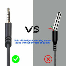 Load image into Gallery viewer, Audio Mute Cable Aux Cord for Astro A10 A40 Replacement Gaming Headset  2M 3.5mm Unbranded