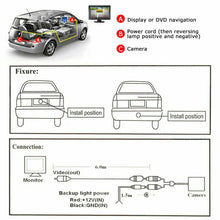 Load image into Gallery viewer, Car Rear View Kit 4.3" TFT LCD Monitor +HD IR Night Vision Reversing Camera FLC Unbranded