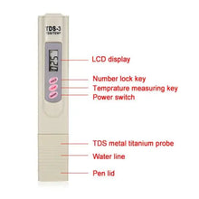 Load image into Gallery viewer, Digital PH Meter Yellow Tester and TDS 3 Meter Set Optional Unbranded
