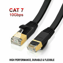 Load image into Gallery viewer, LAN Ethernet Network Cable CAT 7 10Gbps RJ45 One Click Shop Australia