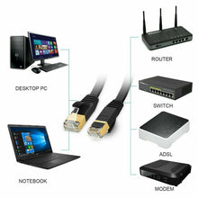 Load image into Gallery viewer, LAN Ethernet Network Cable CAT 7 10Gbps RJ45 One Click Shop Australia