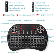 Load image into Gallery viewer, Mini Wireless Keyboard for TV PC android SNU Unbranded