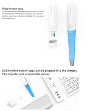 Load image into Gallery viewer, PIXLINK LVUE03 300M WiFi Wireless USB Signal Booster Extender Amplifier Ethernet Port One Click Shop Australia