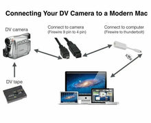 Load image into Gallery viewer, Premium Firewire IEEE1394 800 to 400 9 Pin to 4 Pin Adapter Cable 1.8M Cord M/M Unbranded