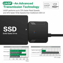 Load image into Gallery viewer, USB 3.0 to 2.5"/3.5" SATA Hard Drive Adapter Cable/UASP to USB3.0 Converter Unbranded