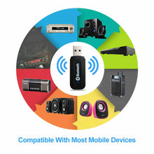 Load image into Gallery viewer, USB Bluetooth Audio Receiver Adaptor Wireless Music 3.5mm Dongle AUX A2DP Car Unbranded