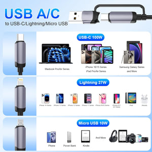 100W MFI Certified Charging Cable USB to USB C Micro USB iPhone Android Charger