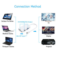 Load image into Gallery viewer, 3in1 Mini DP Multi Converter Thunderbolt DisplayPort to HDMI DVI VGA Adapter for iMac Mac Book Air Unbranded