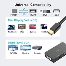 Load image into Gallery viewer, NEW 2024 4K Mini DisplayPort to HDMI DVI VGA Adapter, 3-in-1 Mini DP to 4K HDMI, VGA/DVI Video 1080P@60 Hz (Thunderbolt 2 Compatible), Male MDP to HDMI Female for MacBook Pro/Air/iMac Surface