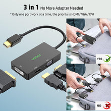 Load image into Gallery viewer, NEW 2024 4K Mini DisplayPort to HDMI DVI VGA Adapter, 3-in-1 Mini DP to 4K HDMI, VGA/DVI Video 1080P@60 Hz (Thunderbolt 2 Compatible), Male MDP to HDMI Female for MacBook Pro/Air/iMac Surface