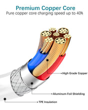 Load image into Gallery viewer, Apple MFi Certified 8-Pin USB Original iPhone Charging Cable