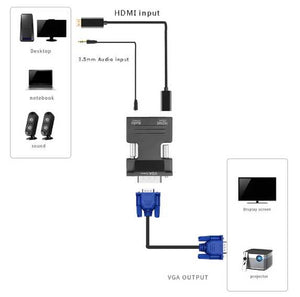 HDMI to VGA Converter Female to Male 1080P Adapter Stereo Audio Output USB Power Unbranded