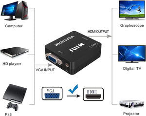 Mini VGA to HDMI 1080P Audio Video Converter Adapter Full HD VGA to HDMI Audio Video Converter with 3.5mm Audio Mini USB Cable Unbranded