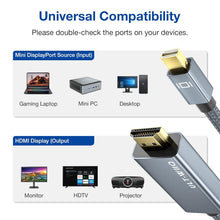 Load image into Gallery viewer, 8K Mini DisplayPort to HDMI 2.1 Male Cable HDR for iMac Surface Pro/Dock