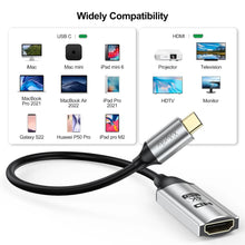 Load image into Gallery viewer, NEW 2024 4k Type C to HDMI Adapter USB C 3.1 Cable 30Hz For MacBook Chromebook Unbranded