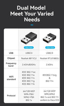 Load image into Gallery viewer, NEW 2024 Dual Band USB Wifi Dongle Receiver 5GHz&amp;2.4GHz for Desktop Laptop PC Network Card USB Wifi Adapter Unbranded