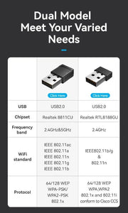 NEW 2024 Dual Band USB Wifi Dongle Receiver 5GHz&2.4GHz for Desktop Laptop PC Network Card USB Wifi Adapter Unbranded