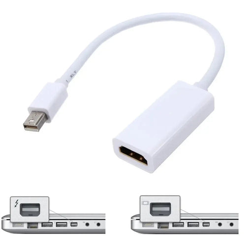 NEW 2024 Mini DisplayPort to 4K HDMI Adapter for MacBook Pro Air Mac iMac