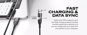 2025 100W Fast Charging Magnetic USB C Charging Data Sync Cable iPhone 16 15 Samsung Pixel