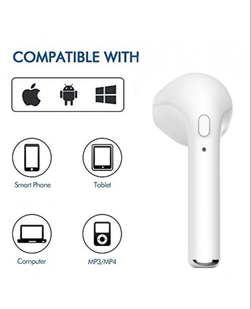 Single Ear Bluetooth Headphones iPhone Compatible Headset-1 Piece Right Ear Only Unbranded