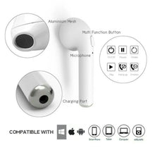 Load image into Gallery viewer, Single Ear Bluetooth Headphones iPhone Compatible Headset-1 Piece Right Ear Only Unbranded