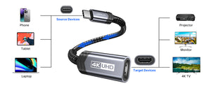 Type C to HDMI Female 4K Audio Video Adapter Thunderbolt 3 Compatible iPhone PC