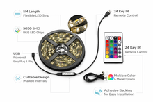 Load image into Gallery viewer, USB RGB LED Strip Light 5M 5050 SMD TV Backlight Kit with 24 Key IR Remote Color Changing Lighting