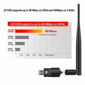 AC1200 High Power USB AC Wireless WIFI Adapter Long Range 802.11AC 5dBi Antenna Unbranded