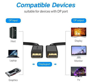 Display Port to Display Port Cable DP to DP DisplayPort to DisplayPort 1.8m Unbranded
