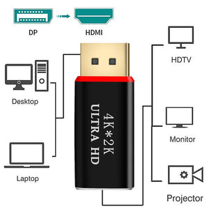 Display Port to HDMI Male Female Adapter Converter 4K HDMI Unbranded