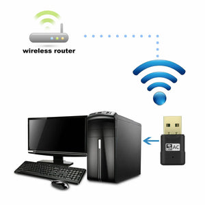 Dual Band 600Mbps USB WIFI Wireless Dongle AC600 Lan Network Adapter 2.4GHz 5GHz Unbranded