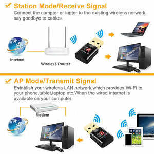 Dual Band 600Mbps USB WIFI Wireless Dongle AC600 Lan Network Adapter 2.4GHz 5GHz Unbranded