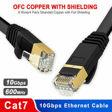 Load image into Gallery viewer, LAN Ethernet Network Cable CAT 7 10Gbps RJ45 One Click Shop Australia