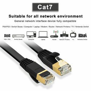 LAN Ethernet Network Cable CAT 7 10Gbps RJ45 One Click Shop Australia