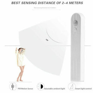 LED PIR Motion Sensor Light Strip Cool White For Wardrobes and Cabinets One Click Shop Australia