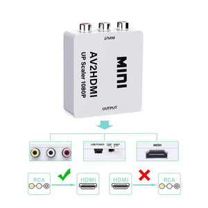 Mini AV 2 HDMI Converter RCA to High Definition Upscaler Nintendo SNES N64 1080p Unbranded